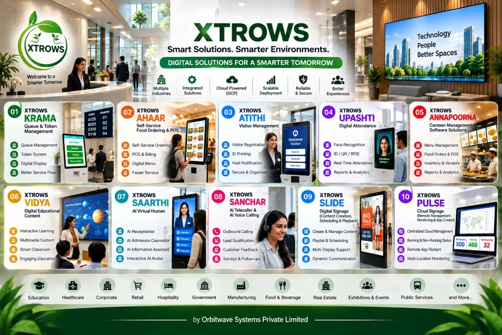 XTROWS software suite — ten modules, view 1