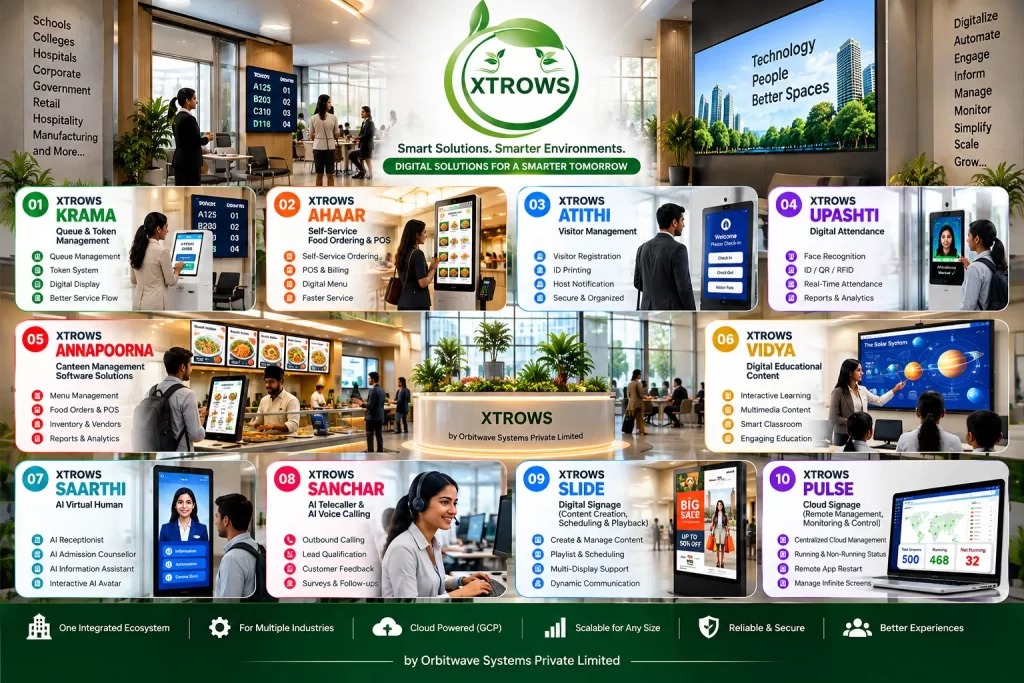 XTROWS software suite — ten modules, view 2